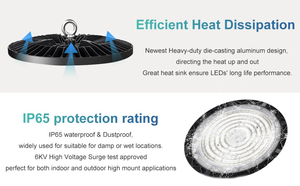 100W UFO Led High Bay Light Industrial Commercial Factory Warehouse Shop 6000K