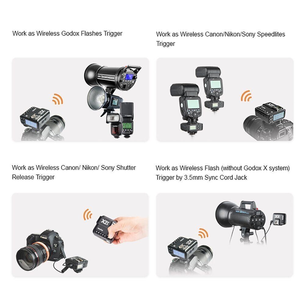 Godox X2T-C 2.4G Wireless TTL 1/8000s Trigger Transmitter Bluetooth For Canon