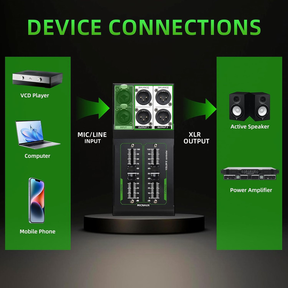 Passive Monitor Volume Controller, XLR 2 Input 2 Output Stereo Studio Controller
