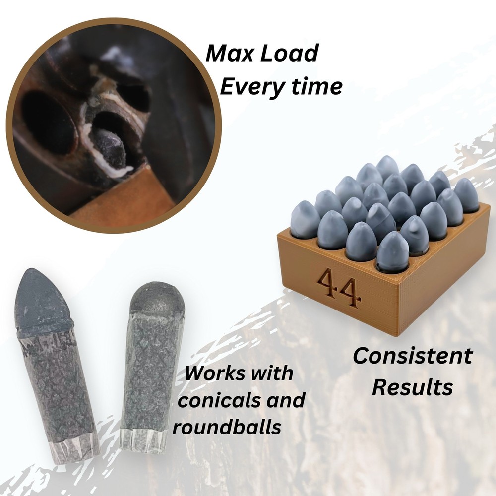 Walker Paper Cartridge Former Basic Kit