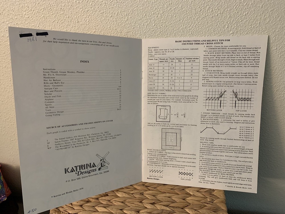 Cross Stitch Patterns For Men Only Katrina Designs 1979