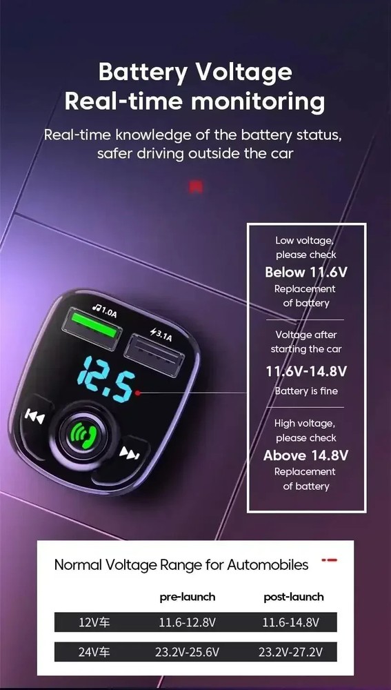 Bluetooth FM Transmitter Car Kit – Wireless Radio Adapter, MP3 Player, Dual USB