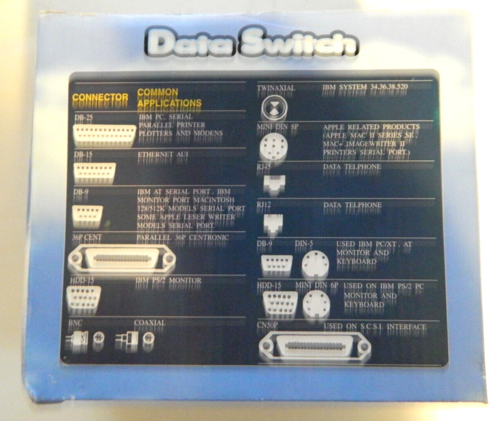 DATA TRANSFER SWITCH with Input/Output A and B. BB1