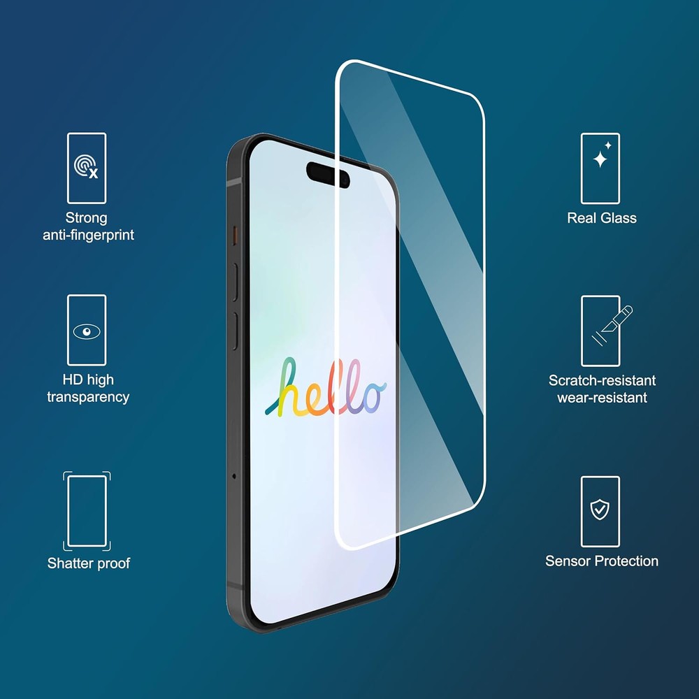 Ailun 3 Pack Screen Protector for iPhone 15 Pro Max [6.7 inch] + 3 Pack Camera L