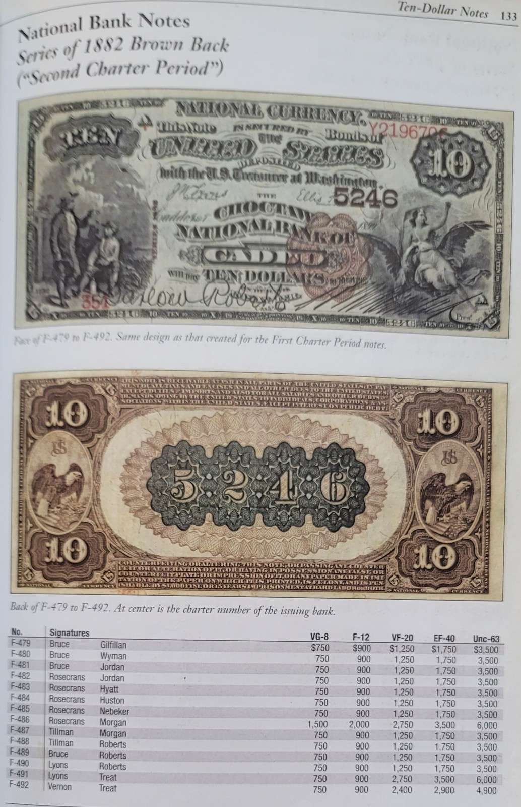 PMG CF-15 1882 $10 BROWN BACK NOTE "NEW YORK" Ser # V203038 Char # 4581 Fr # 485