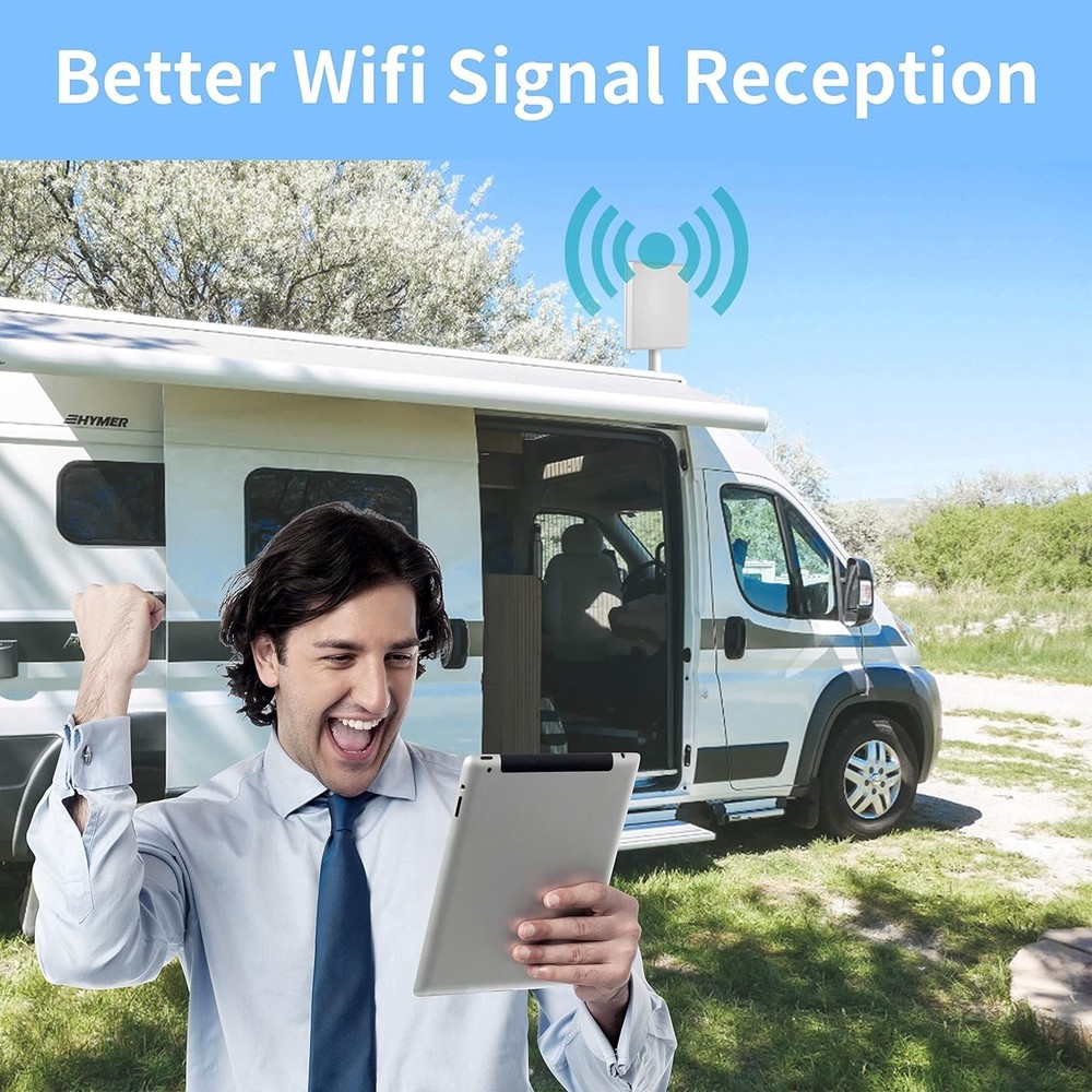 Directional Panel Antenna for Video Surveillance