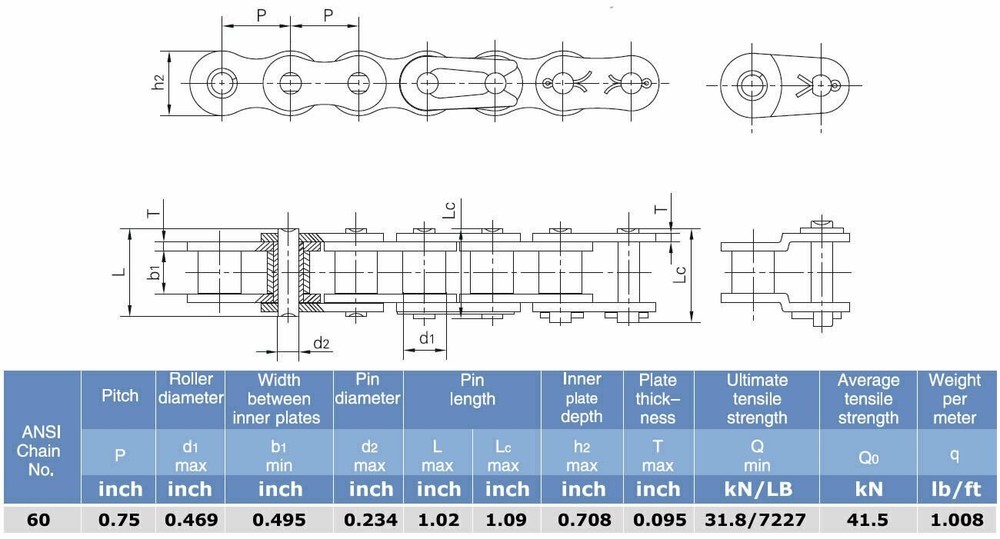 (5) #60 Roller Chain Connecting Links