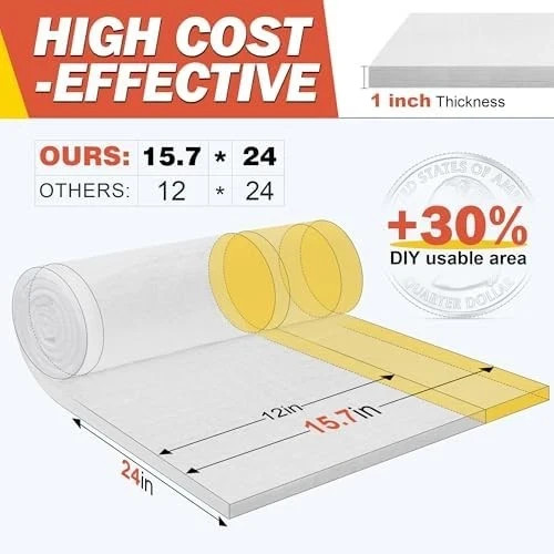 Ceramic Fiber Insulation: 1" Thick 2600F Fireproof Blanket