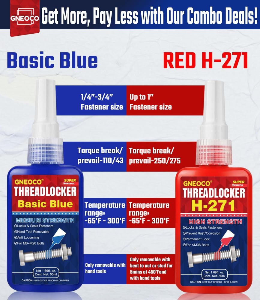 ThreadLocker Blue and Red, Thread Lock Medium High Strength Tight...