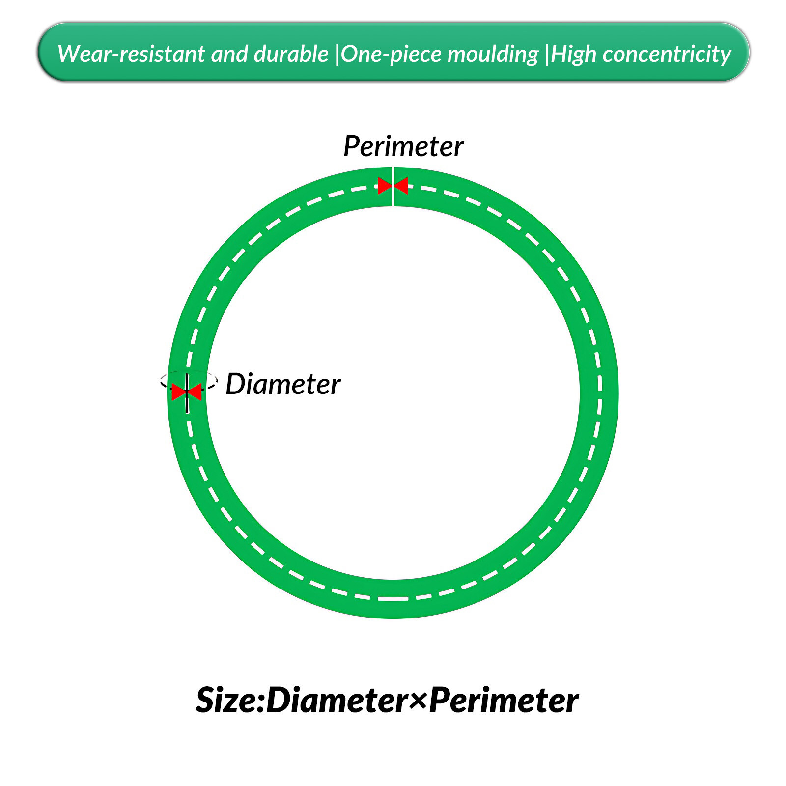 PU Green Solid Round Belt Polyurethane Close Loop Drive Belting Diameters 2-10mm