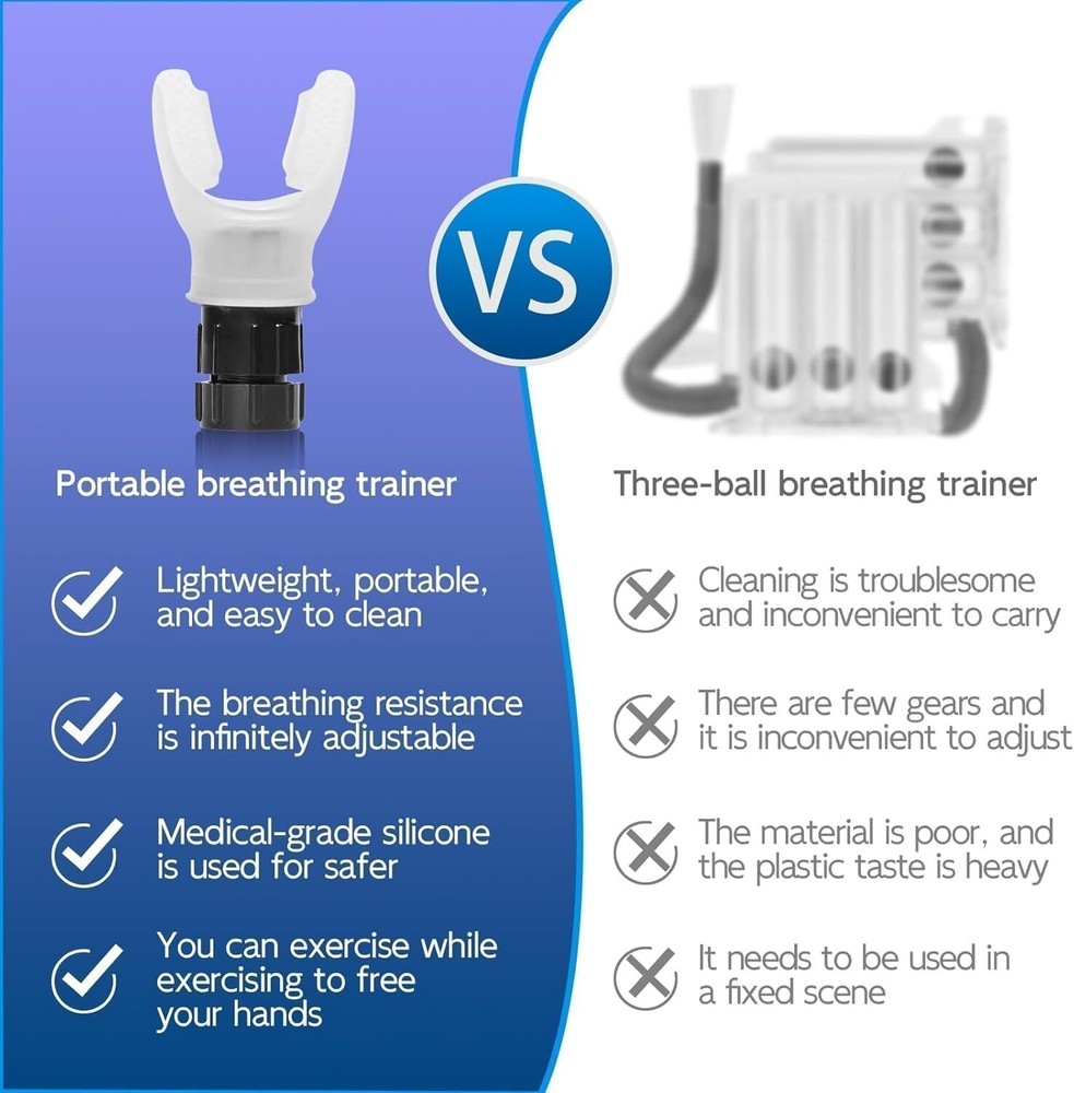 Exerciser Endurance Trainer Device Muscle Trainer with Variable Settings Wht S-3