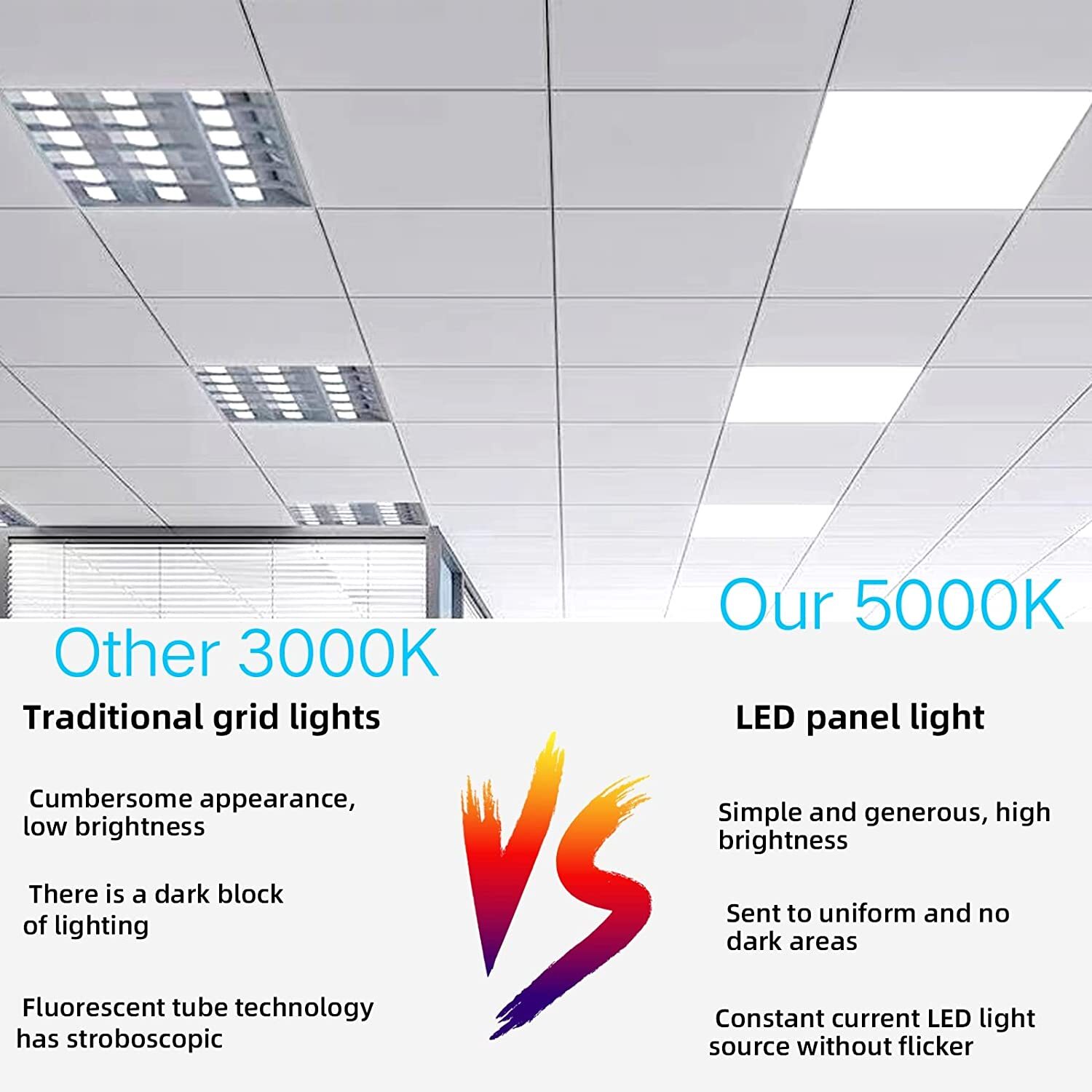 2x4 LED Flat Panel Light 75W Dimmable 2x4 Drop Ceiling Commercial Lights Fixture