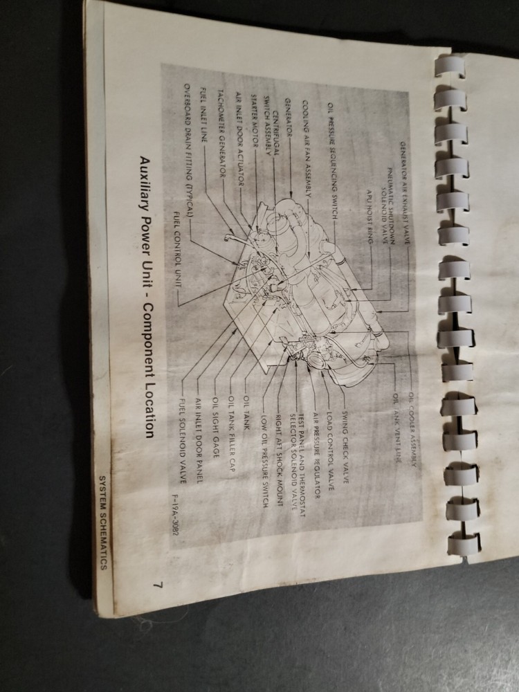 DC‑9 APU Troubleshooting Guide | Aircraft Maintenance Manual