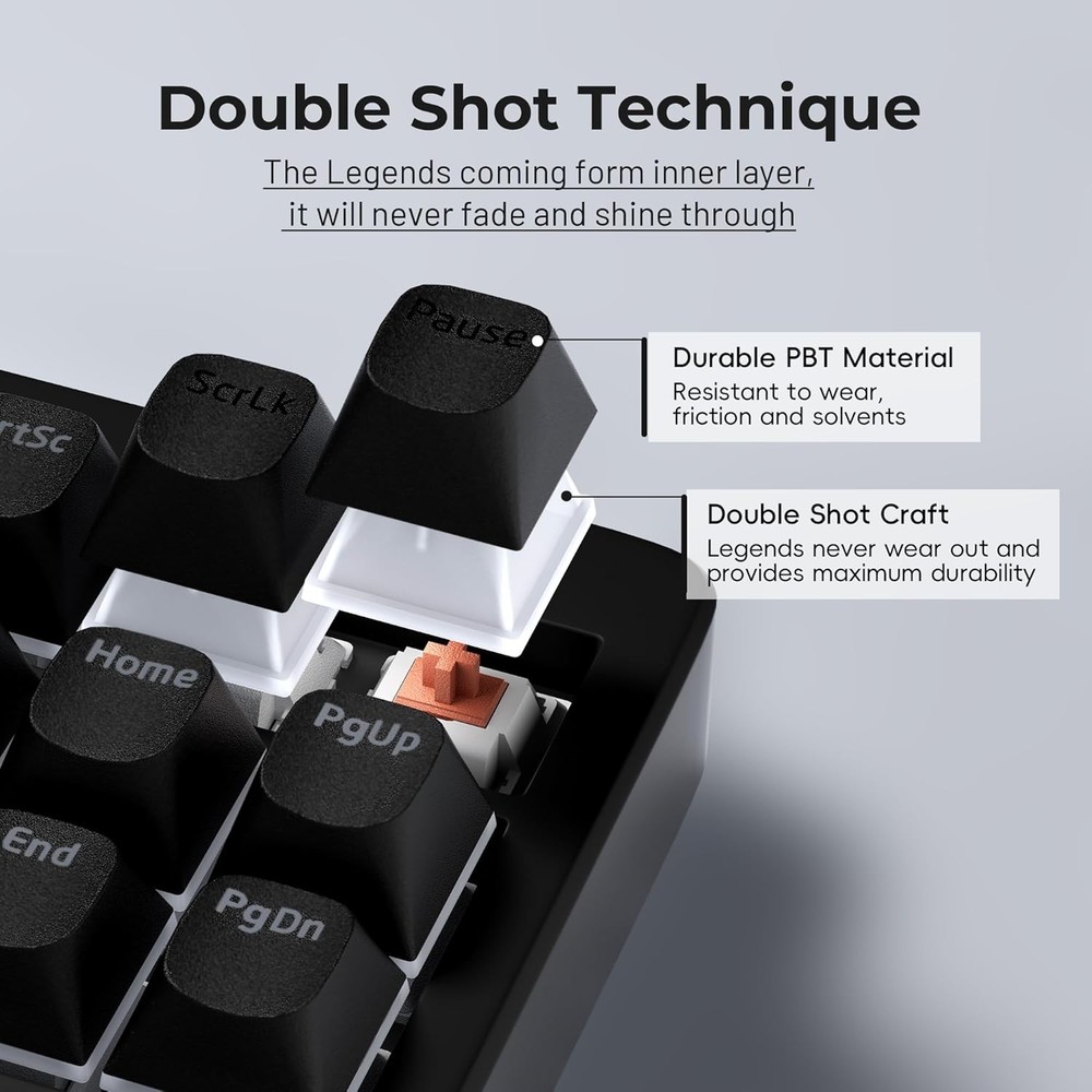 XVX Shine Through Keycaps, Black Semi Translucent Keycap Set, Double