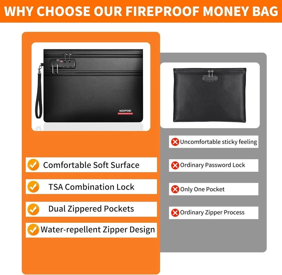 6400℉ Fireproof Money Bag with Lock,Dual-Zip Compartments Fireproof Document ...