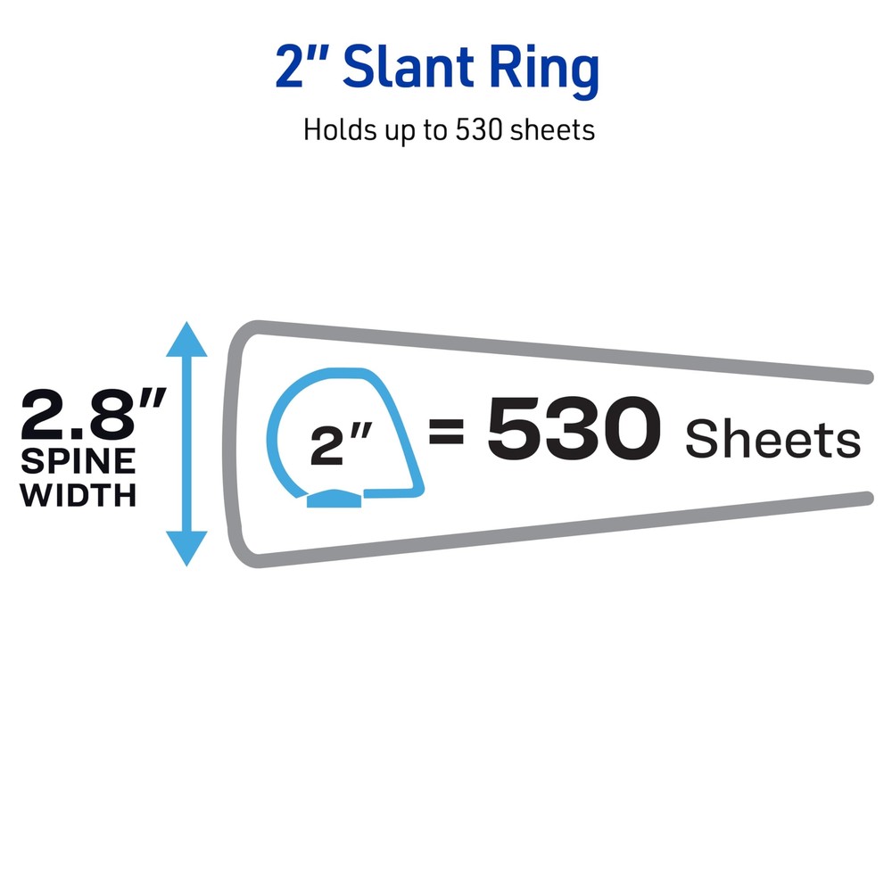 Avery Durable View 3 Ring Binder, 2 Inch Slant Rings, 530-Sheet Capacity,