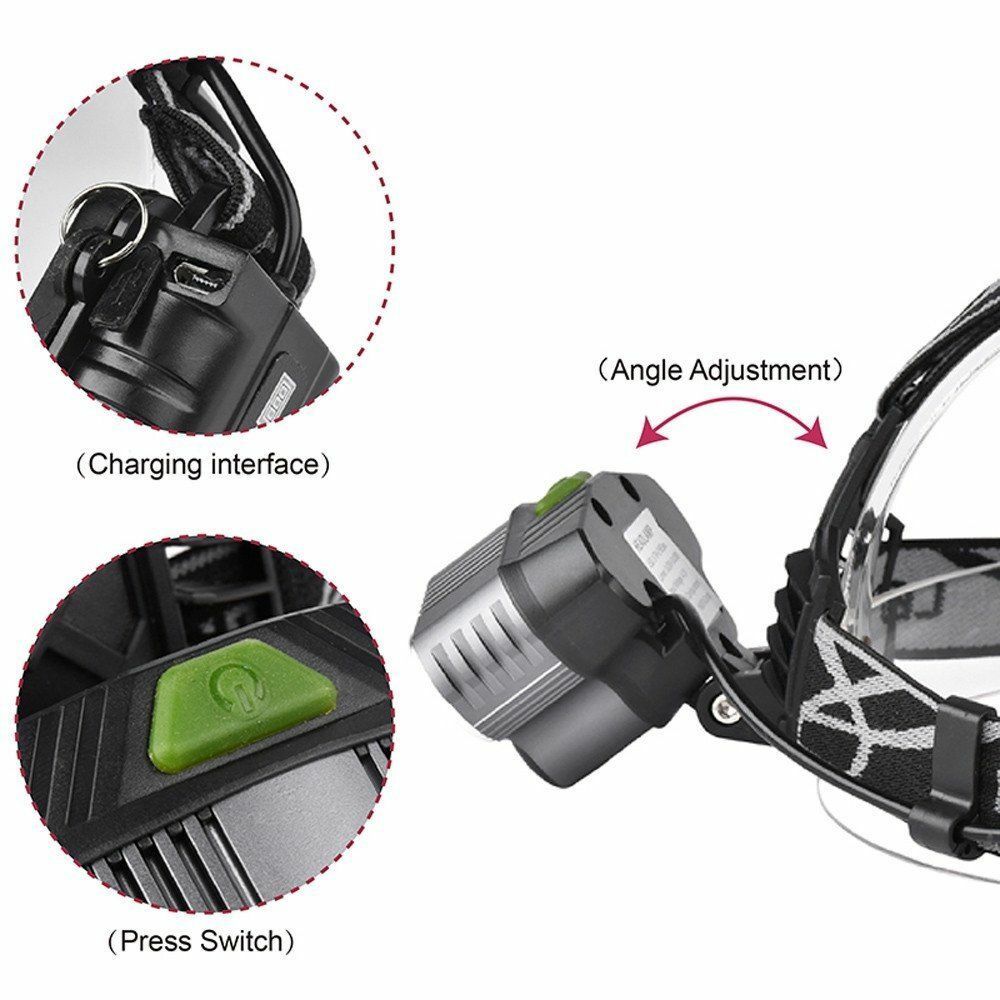 5X LED Headlamp Rechargeable Head Light Flashlight Torch Lamp USA