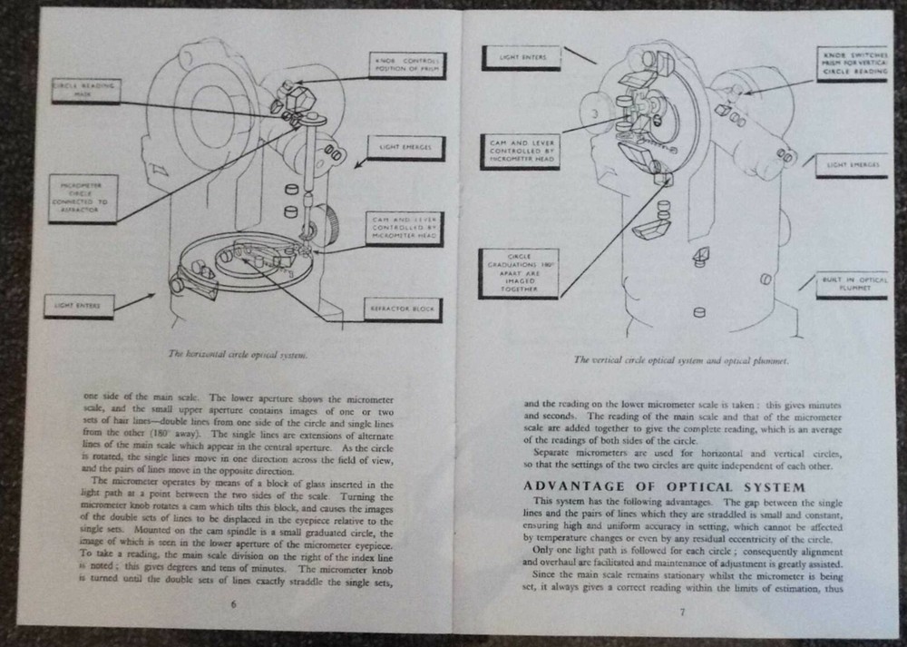 Watts No.2 Brochure (79)