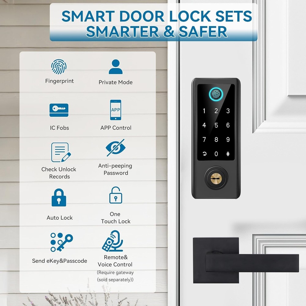 BEBASIA Smart Fingerprint Door Lock & Handle Set - App Control, Touchscreen