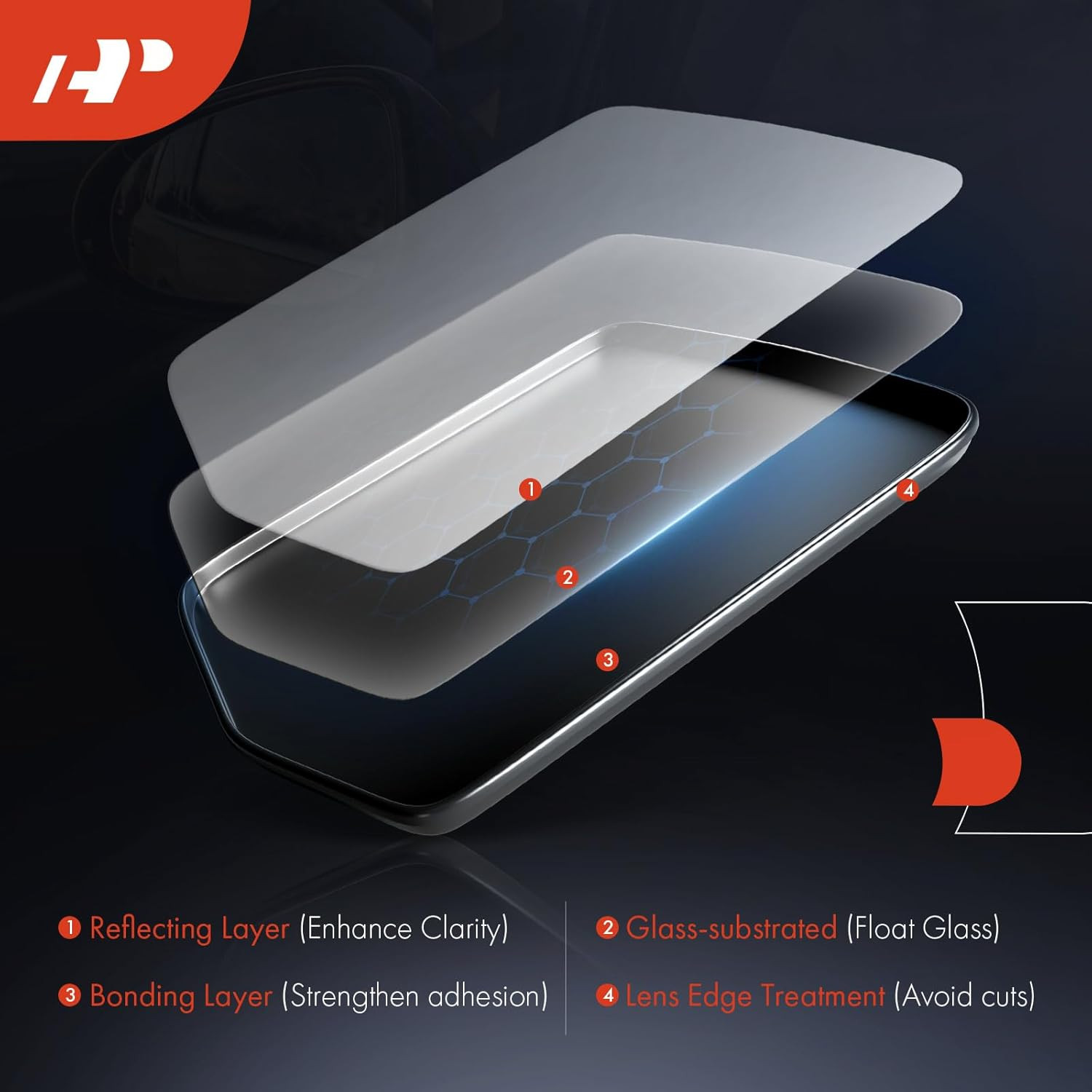 Right Heated Mirror Glass Passenger w/Backing Plate for Chevy GMC Cadillac