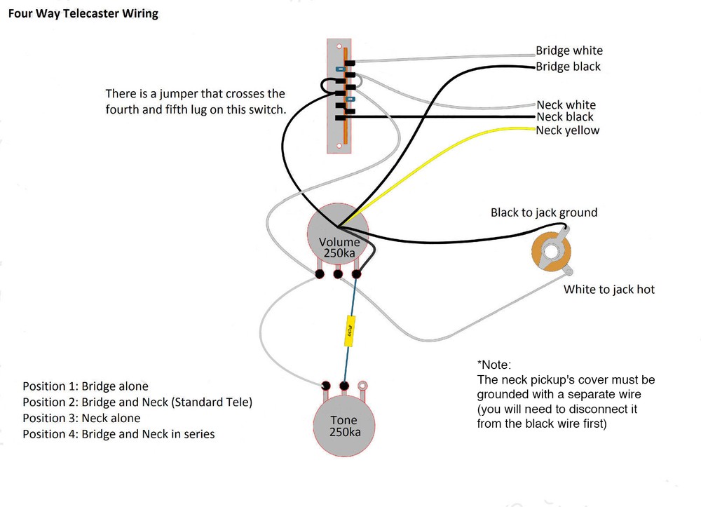 Precision Made Telecaster 4 Way Harness w/Control Plate and Knobs