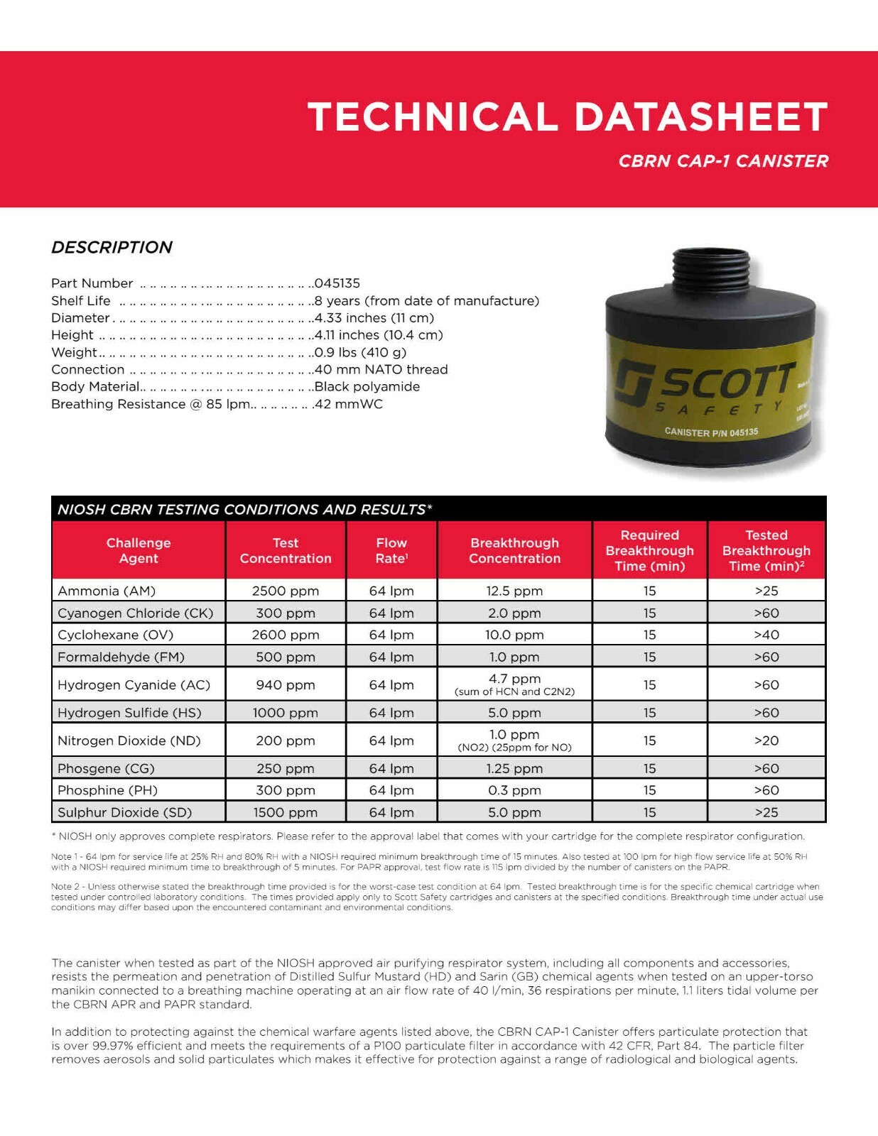 CBRN Gas Mask Filter 4PAK Highest Performance NBC Filter On eBay! CAP-1 APPROVED