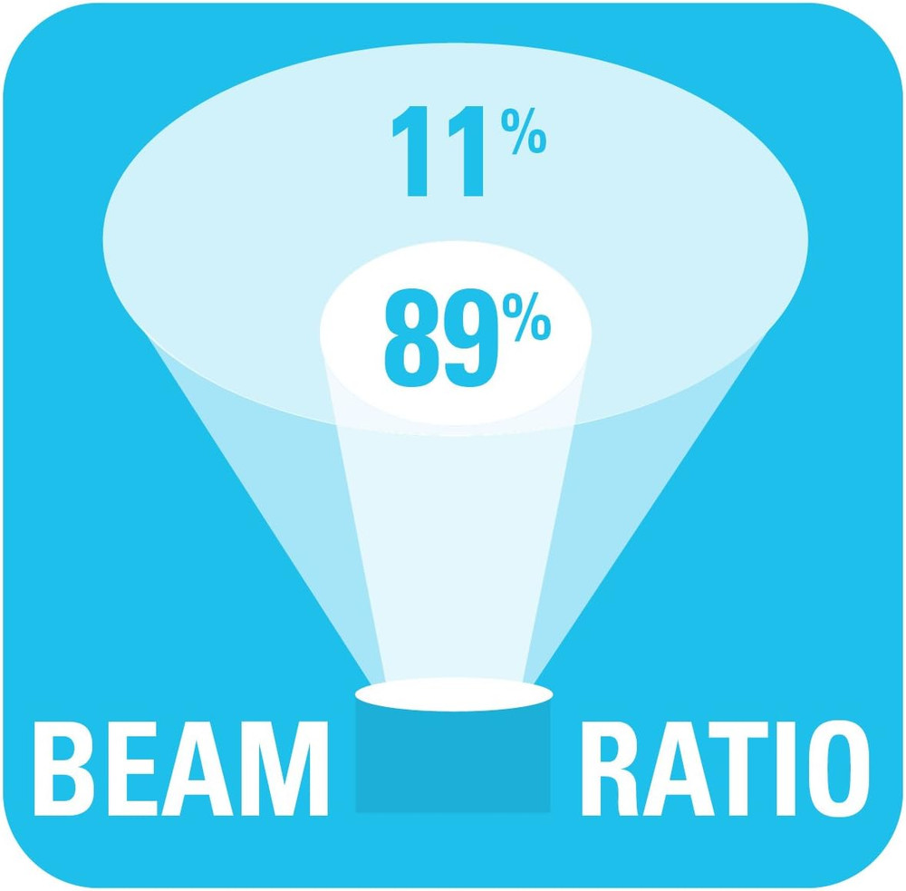 C8 Eled (L2) Dive Light