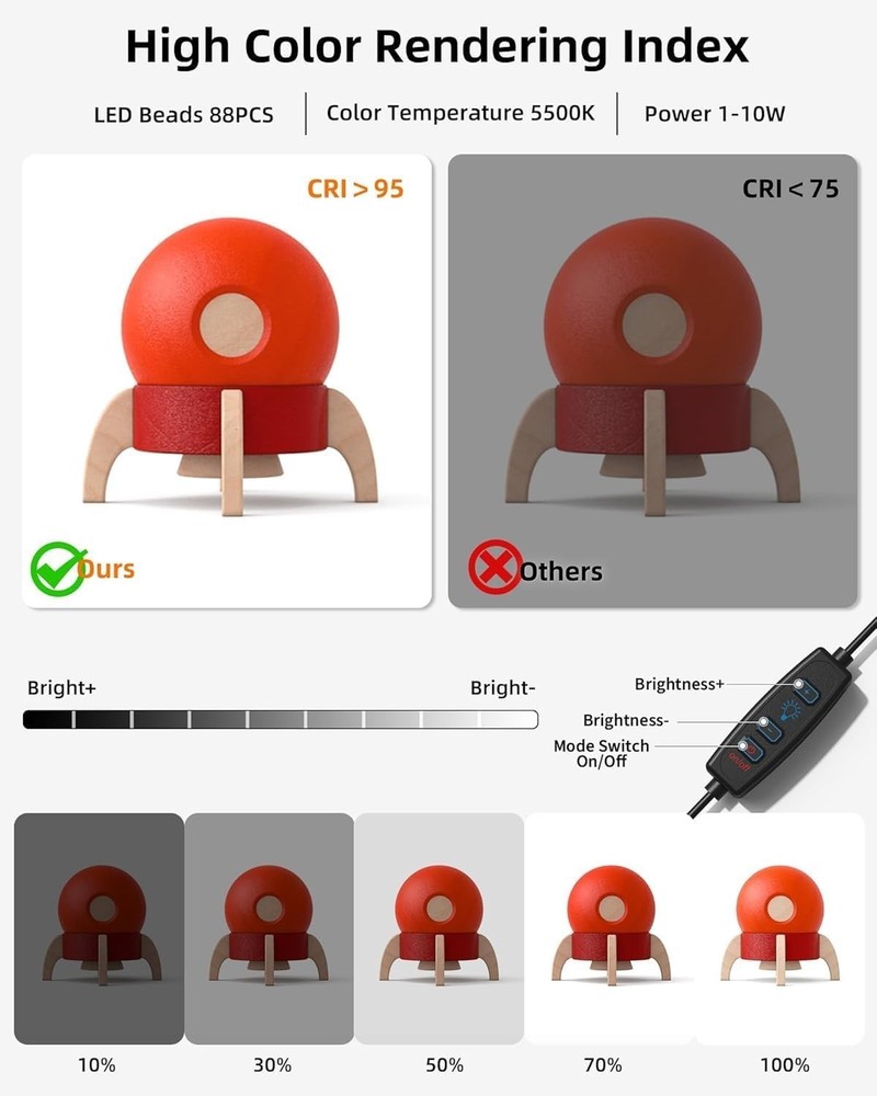 Professional Portable Light Box - Dimmable 112 LEDs, 16x12