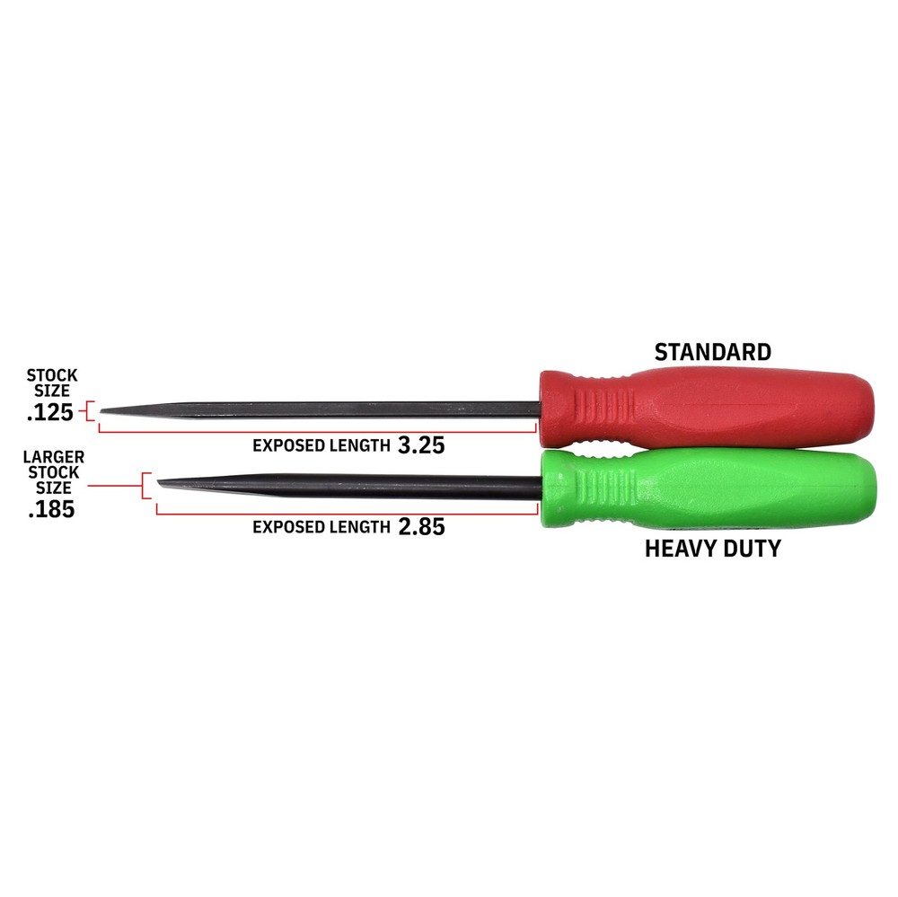 Mayhew Tools 31092 Mini Pry Bar, 2-Piece Set, Red - Standard