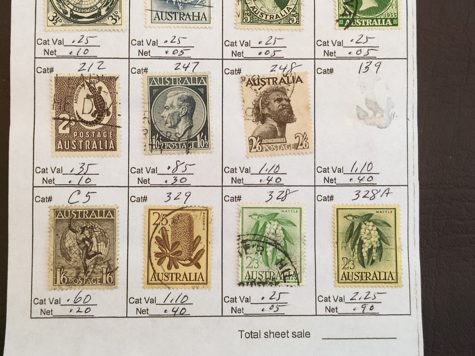 APC W5116 Australia used on circuit sheets with over $100 scv