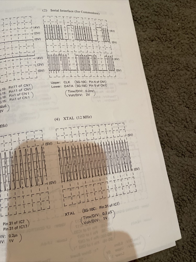 Dot Matrix Printer Technical Manual Star Micronics Inc