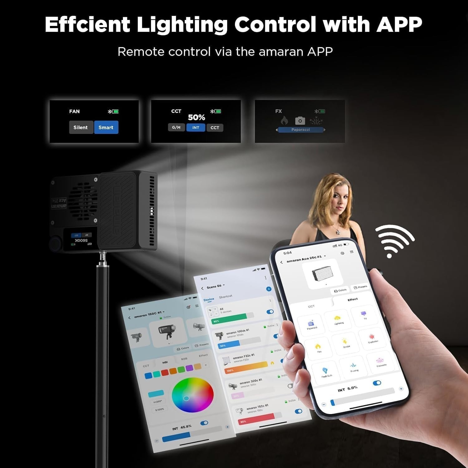 Amaran Ace 25c Pocket RGBWW LED Light Boost Mode Up to 32W Full-Color Mini Light