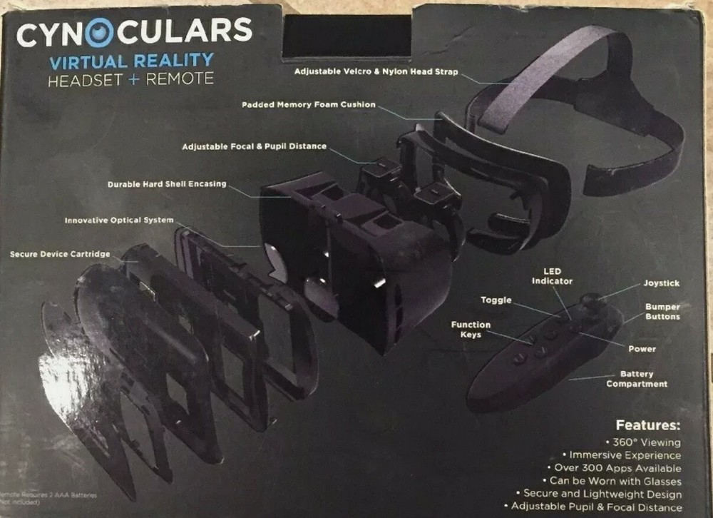CYNOCULARS VIRTUAL REALITY HEADSET PLUS REMOTE AS SEEN ON TV UNTESTED