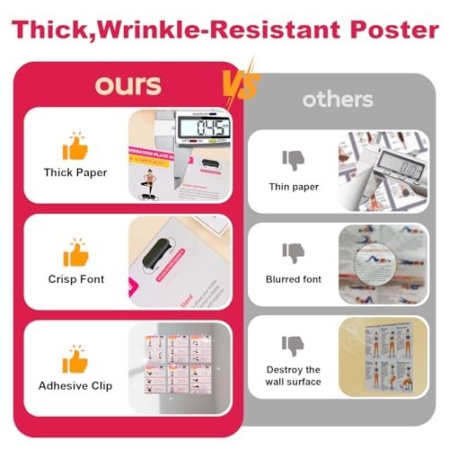 Vibration Plate Exercise Machine Guide - 6 Workout Plans, 10 Clips & Planner, Fu