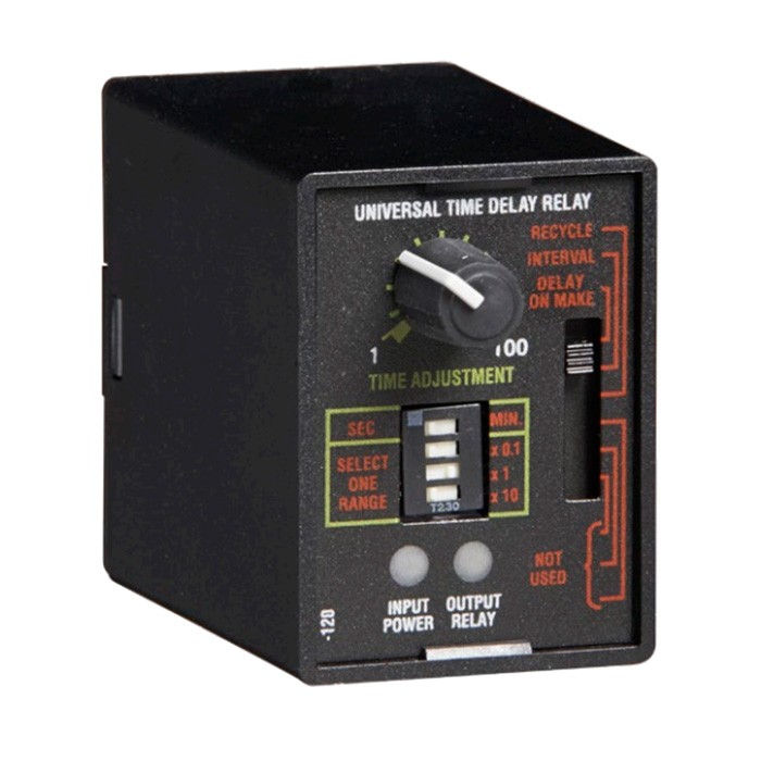 SSAC / Littelfuse TRU2