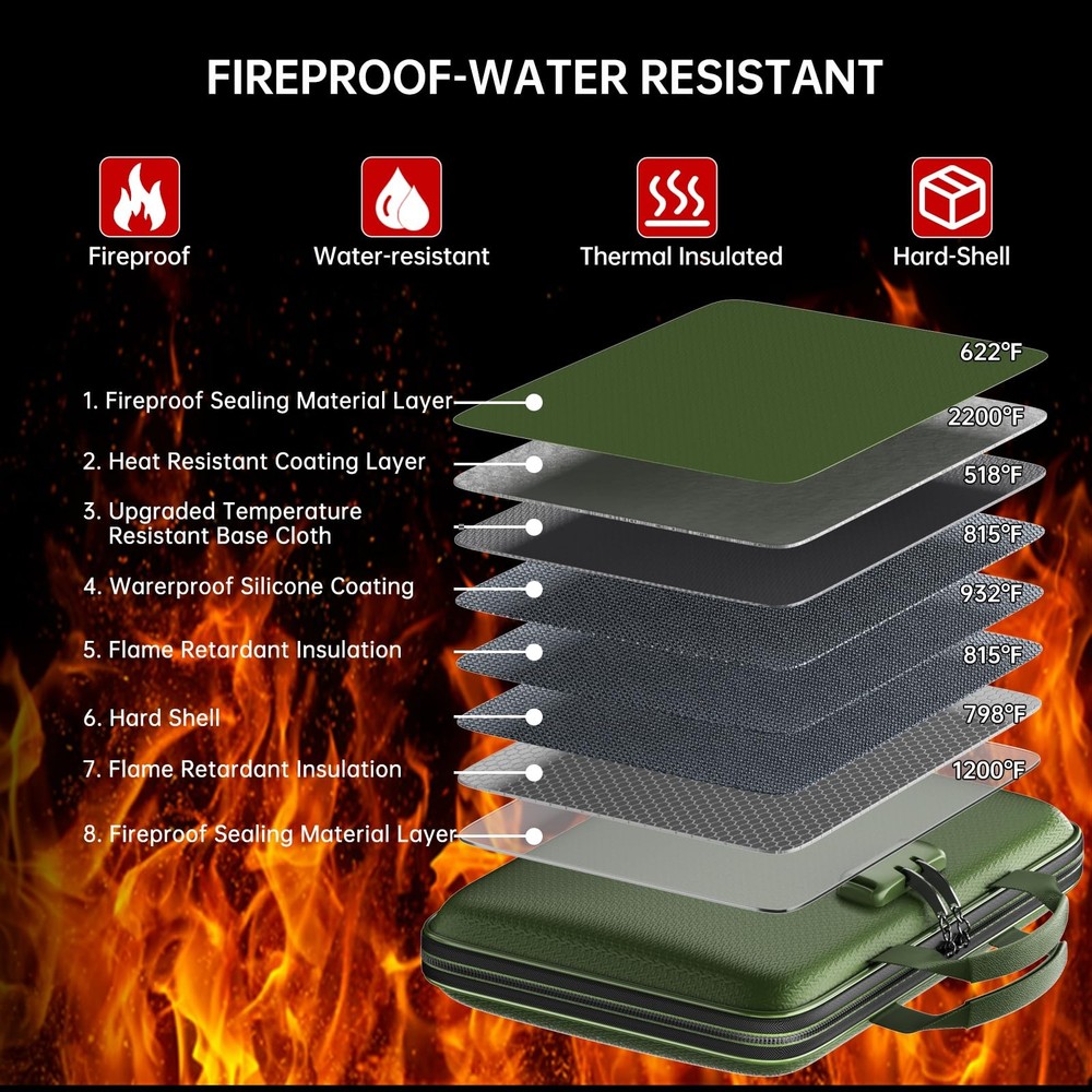 Fireproof File Organizer,Fireproof Document Box with Lock,Large 13 Pocket Exp...