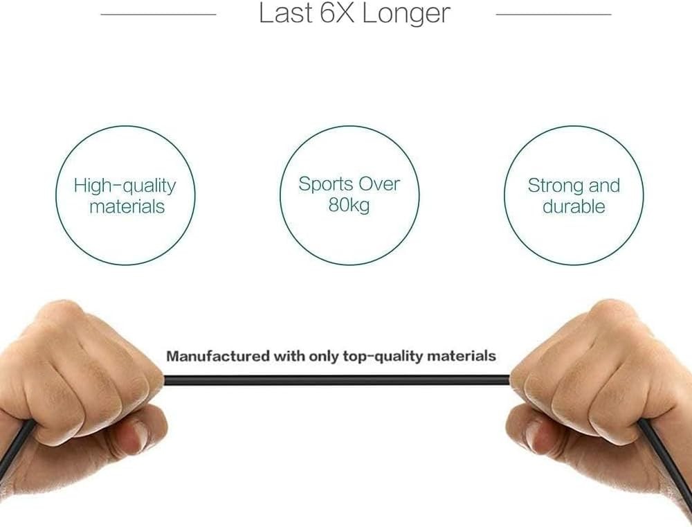 Compatible for iTECH Fusion 2 Charger, 3.3ft/100cm Replacement USB Charging...