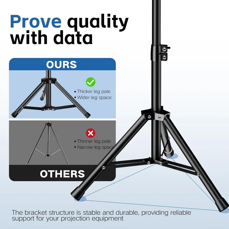 Projector Stand, 33LB Load Bearing & 22-55" Height Adjustable, for Projector/Lap