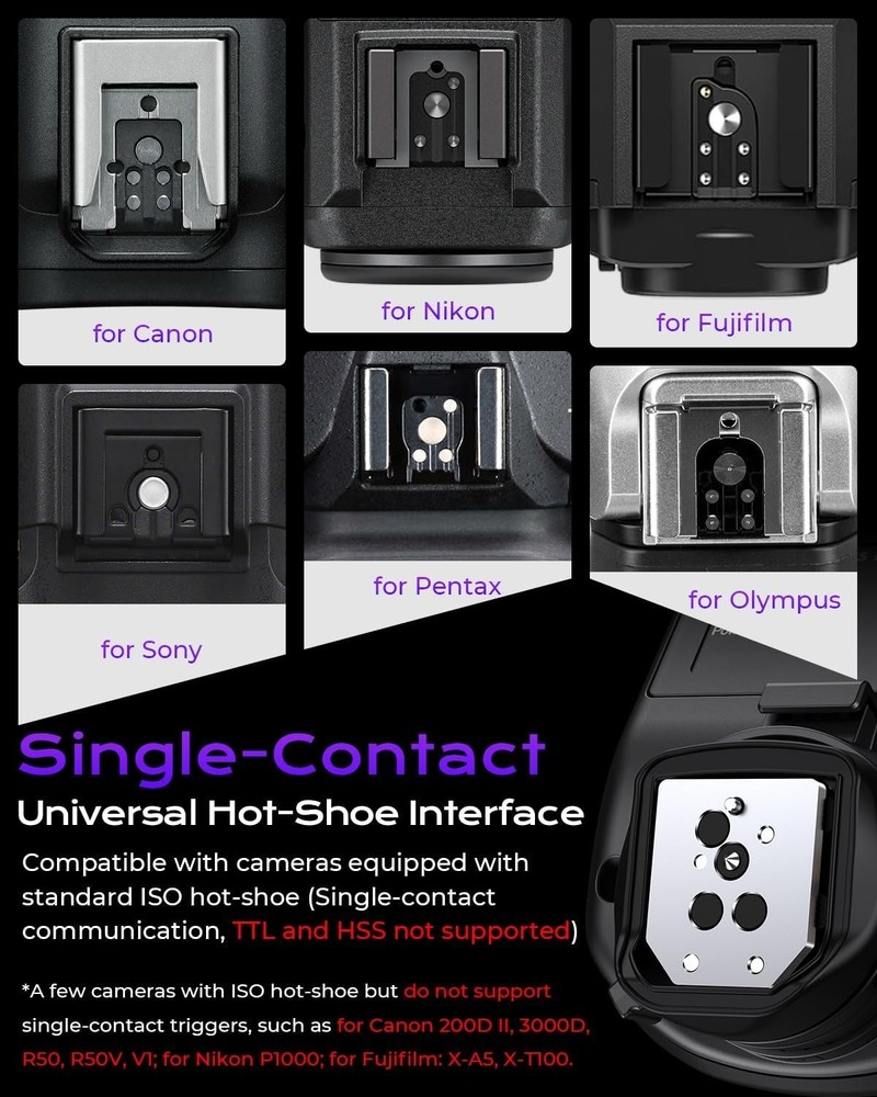 Wireless Flash Trigger for Cameras, 2.4GHz Remote Controller, OLED Display