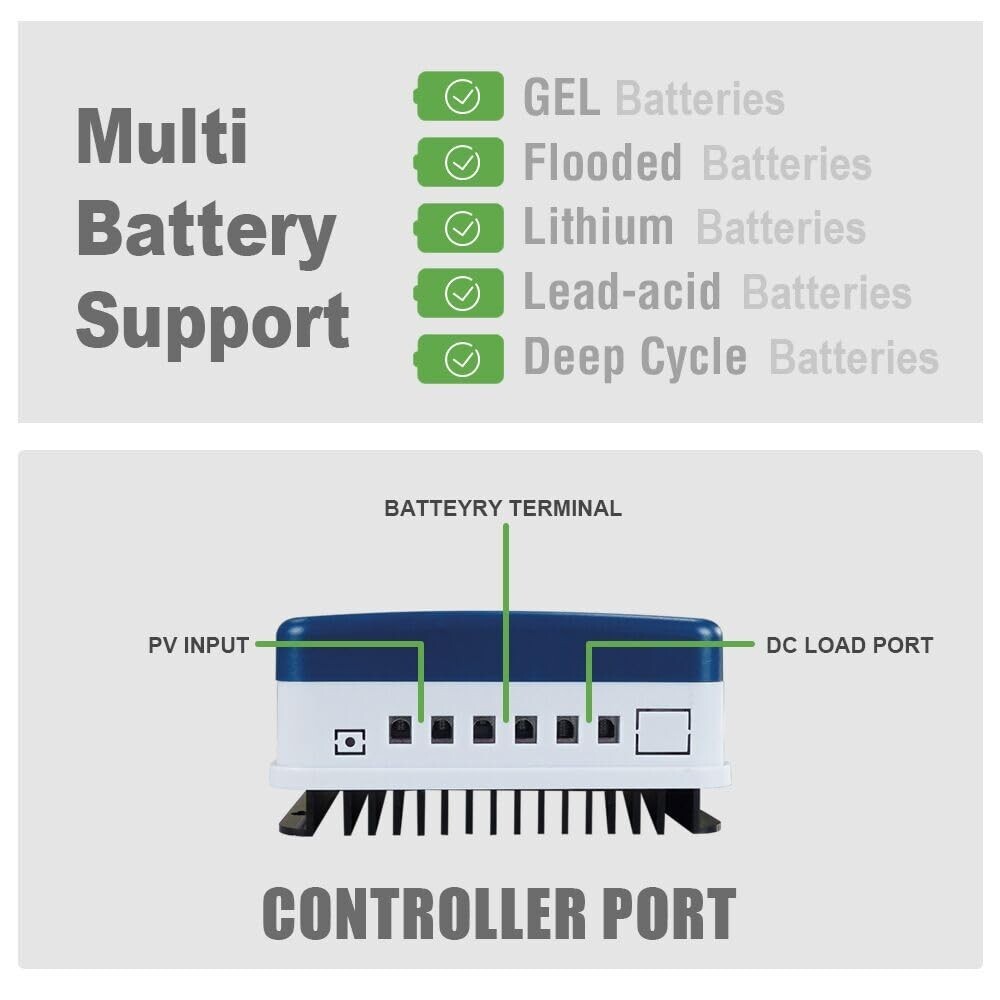40A MPPT Solar Charge Controller, 12V/24V, Max PV 100V, Built-in Bluetooth