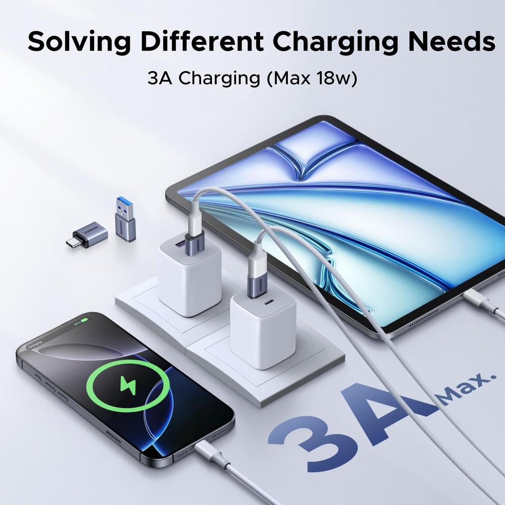 UGREEN USB to C Adapter & C Combo 4-Pack, 10Gbps Space