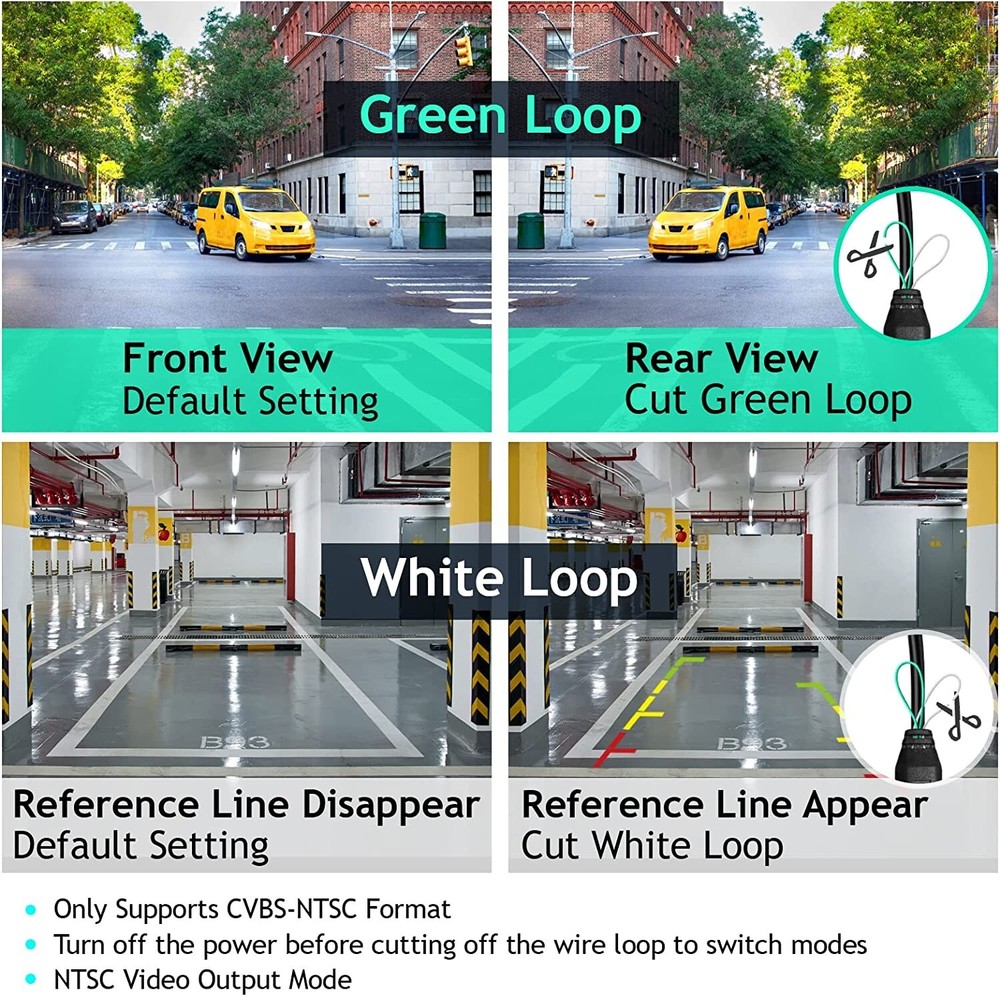 Car Backup Camera Front/Rear View Hang/Flush Mount Two Way Installation Reverse