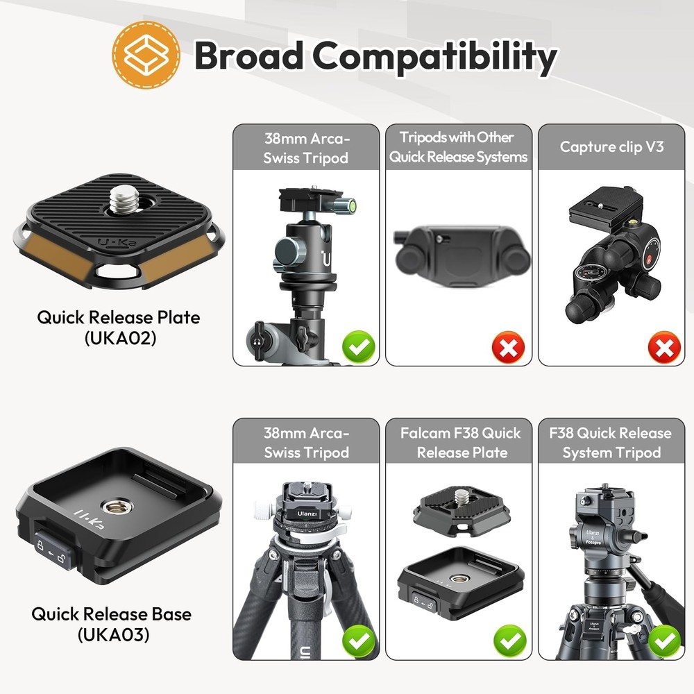 ULANZI UKA01 Camera Quick Release Plate, Tripod Mount Adapter Black