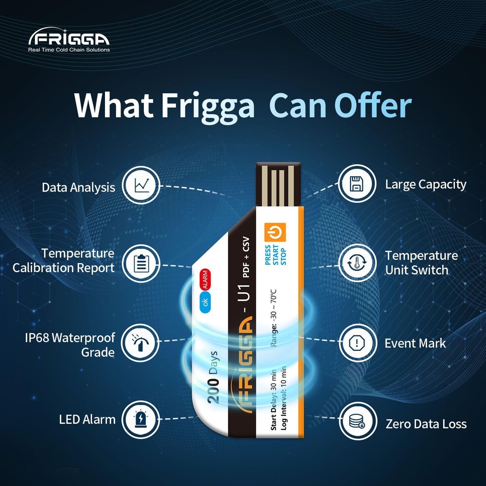 Frigga 5 Pack Temperature Data Logger Single Use Temperature Recorder 28800
