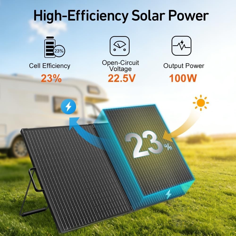 Lightweight Foldable Solar Charger for Efficient Energy on Camping Trips