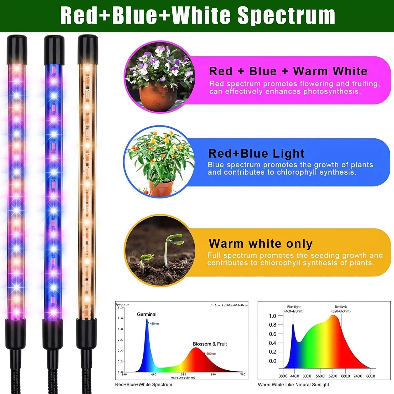 5 Heads LED Grow Light Plant Growing Lamp Light for Indoor Plants Full Spectrum