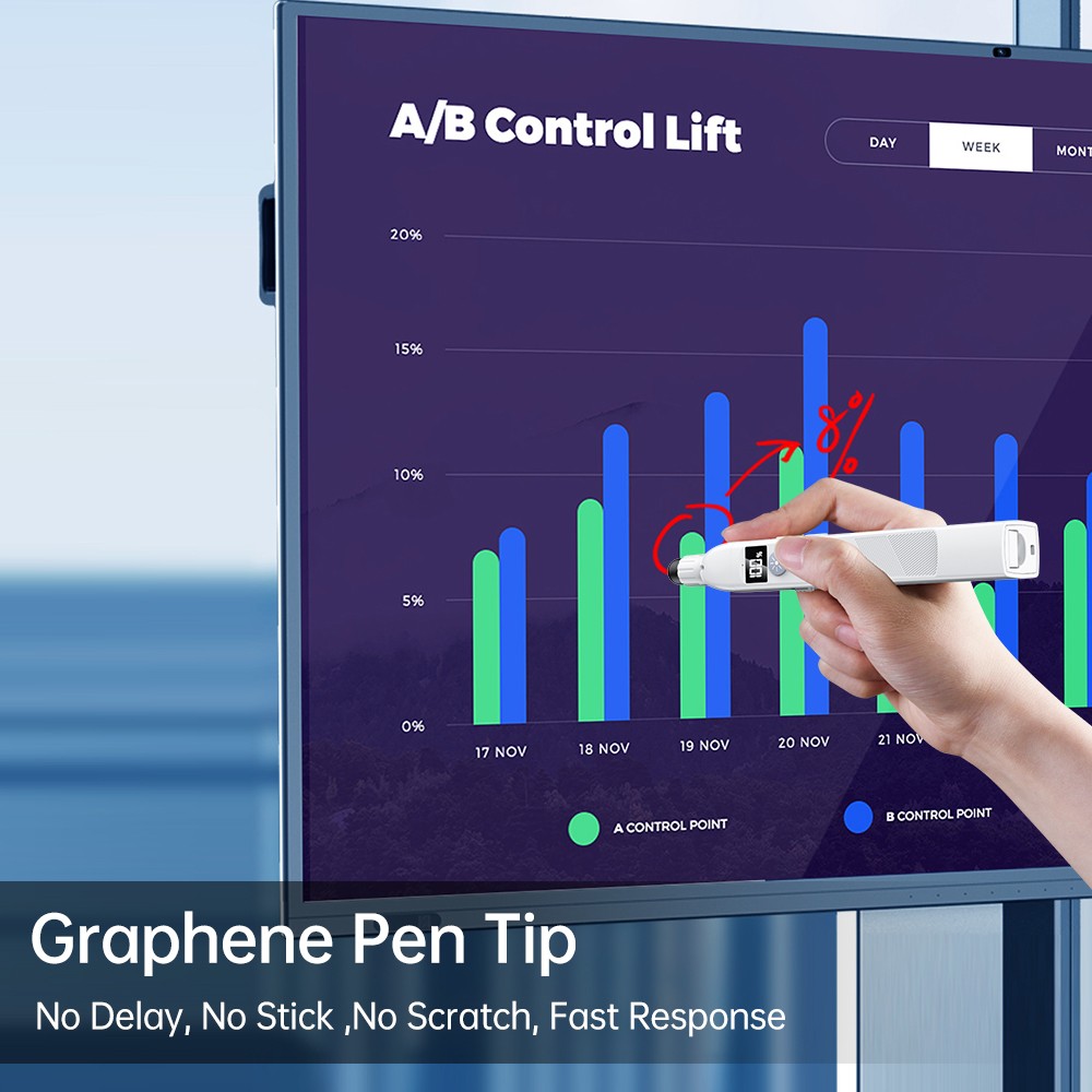 Wireless Presentation Pointer With Telescopic Stick Stylus Pen For FSXA