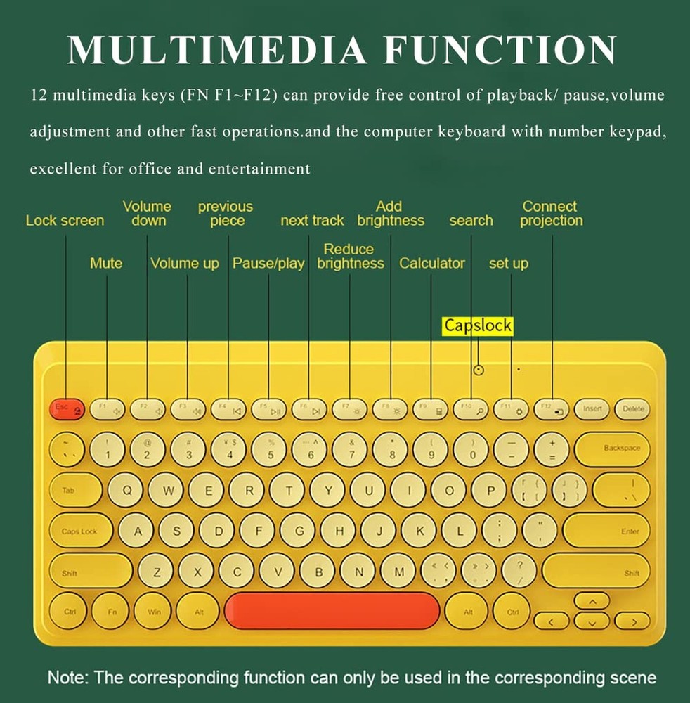 Compact Keyboard MouseCombo,JieruiDeng 79-Key Retro Mini Cute Computer Keyboa...