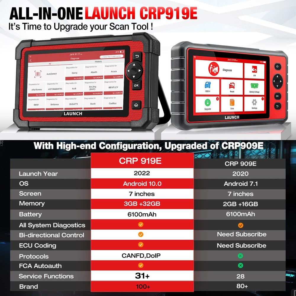 2026 LAUNCH X431 CRP919E BT Bidirectional Coding Car Diagnostic Scanner Tool*……#
