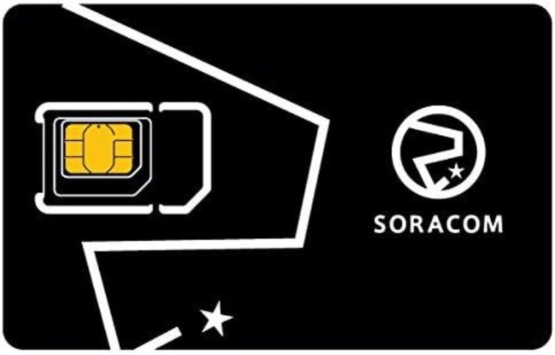 Complete Control with Global Plan IoT SIM Card - Pay as You Go Solutions